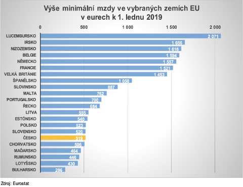 sni--mek-obrazovky-2019-11-28-v--5.22.22.png